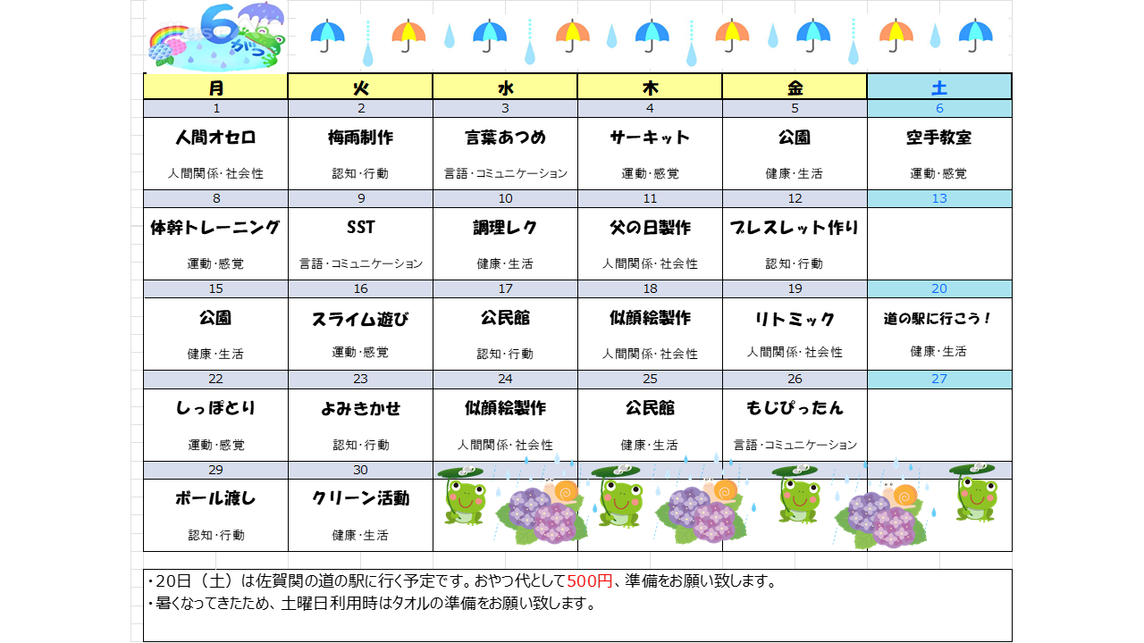 プレゼンテーション1