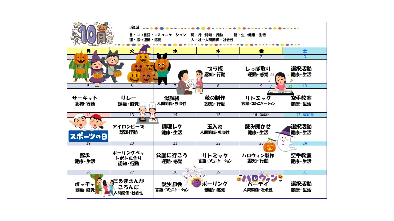 クラス② 202609